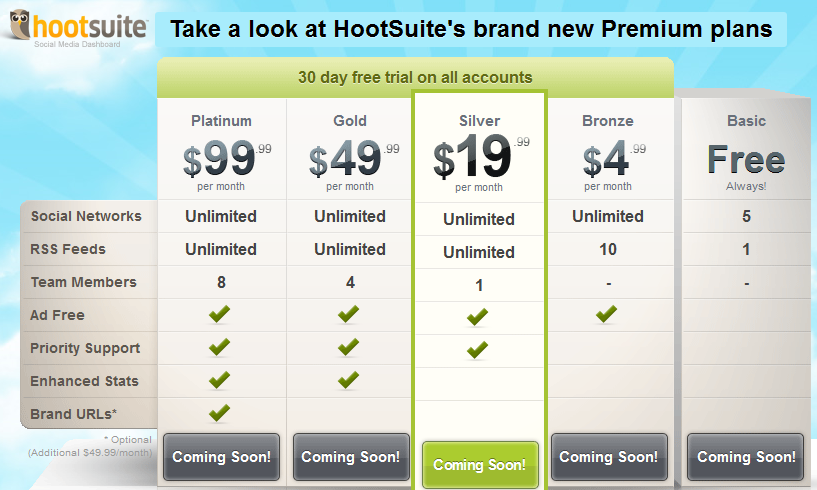 hootsuite pricing 2017